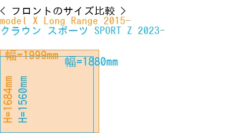 #model X Long Range 2015- + クラウン スポーツ SPORT Z 2023-